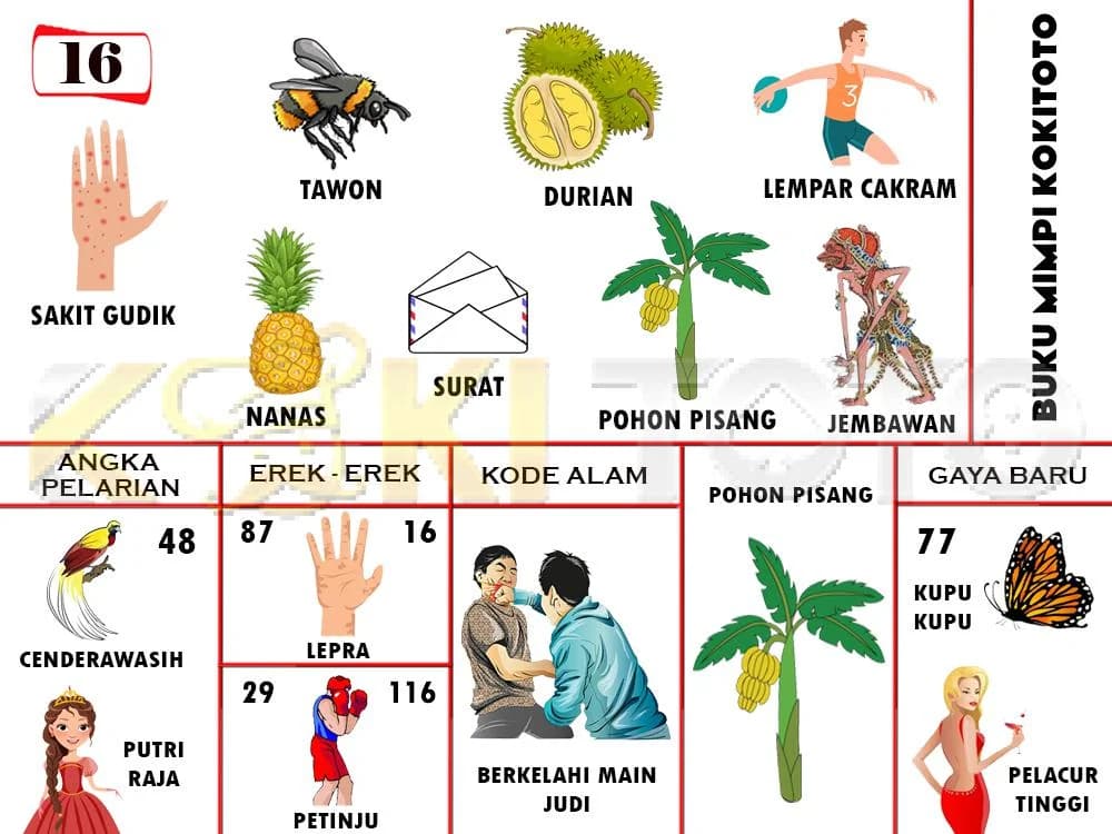 Buku mimpi 16