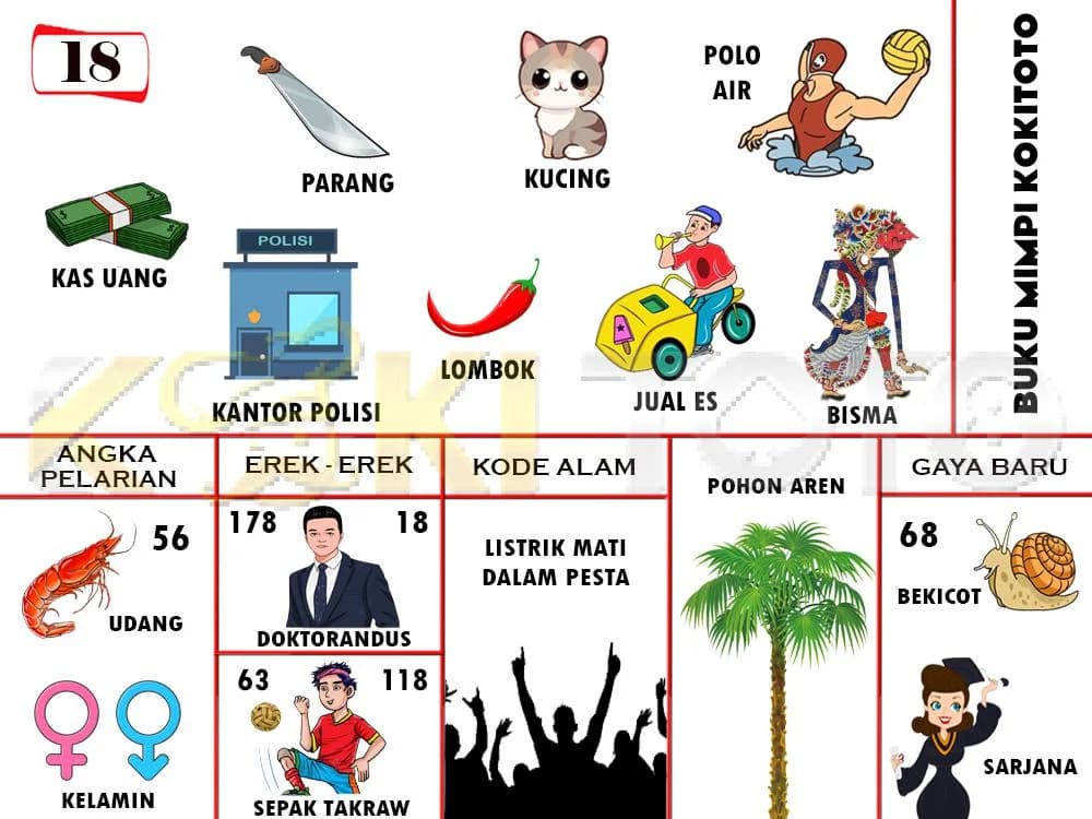 Buku mimpi 18