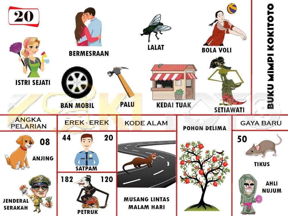Buku mimpi 20