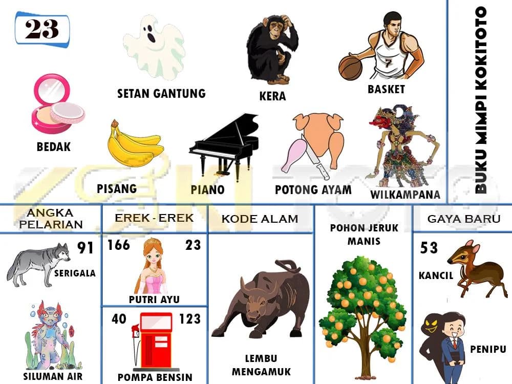 Buku mimpi 23