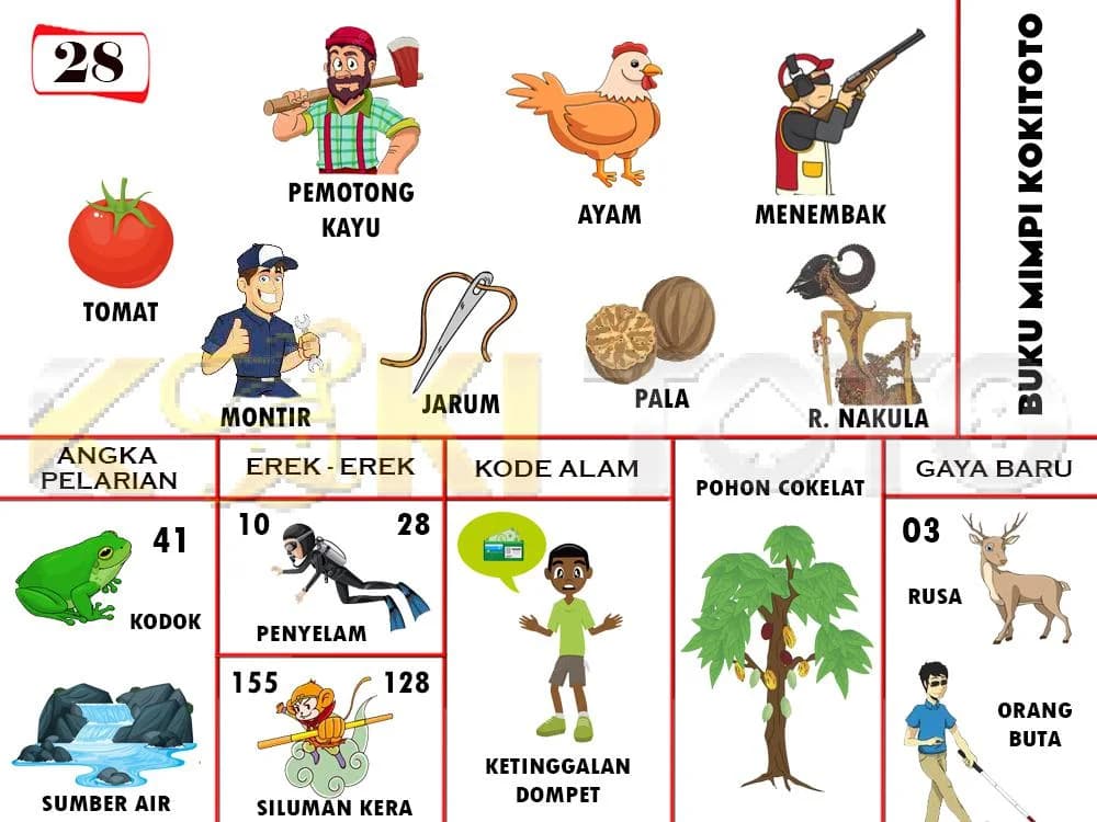 Buku mimpi 28