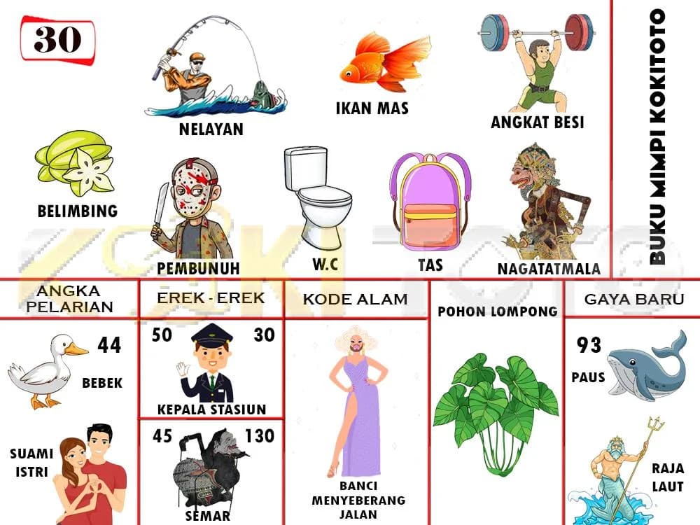 Buku mimpi 30