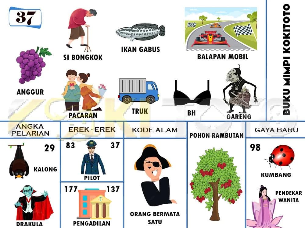 Buku mimpi 37