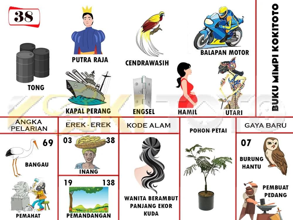 Buku mimpi 38