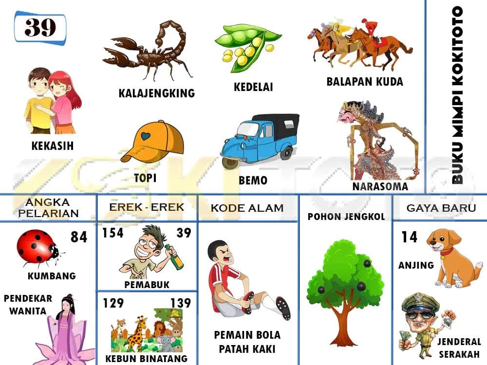 Buku mimpi 39