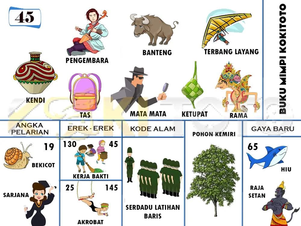 Buku mimpi 45