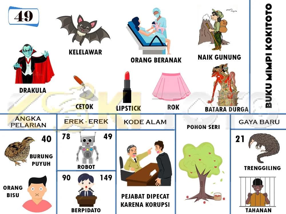 Buku mimpi 49