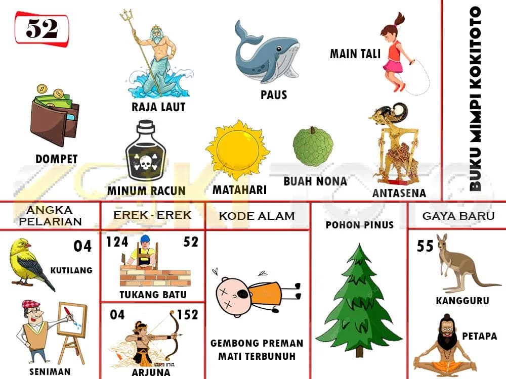 Buku mimpi 52