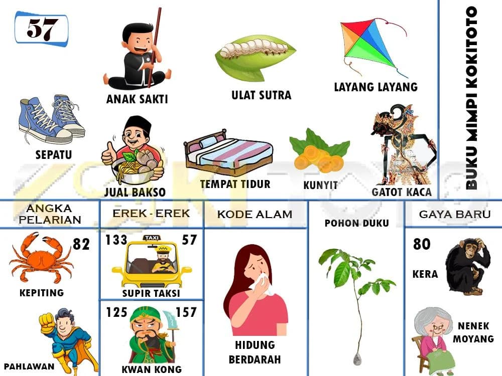 Buku mimpi 57