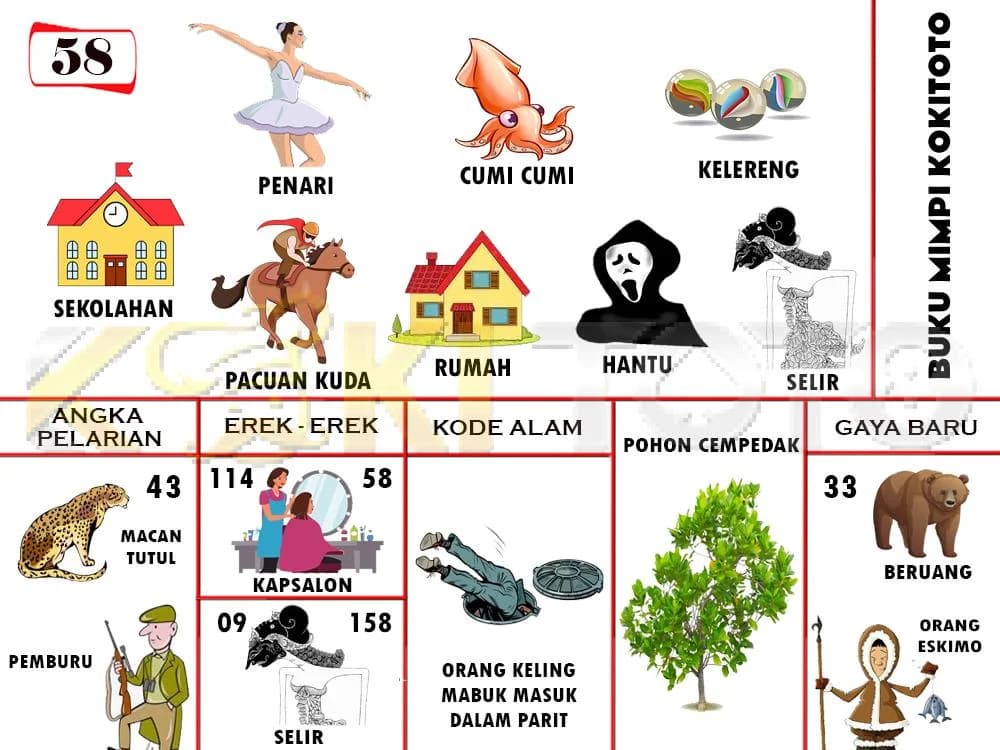 Buku mimpi 58