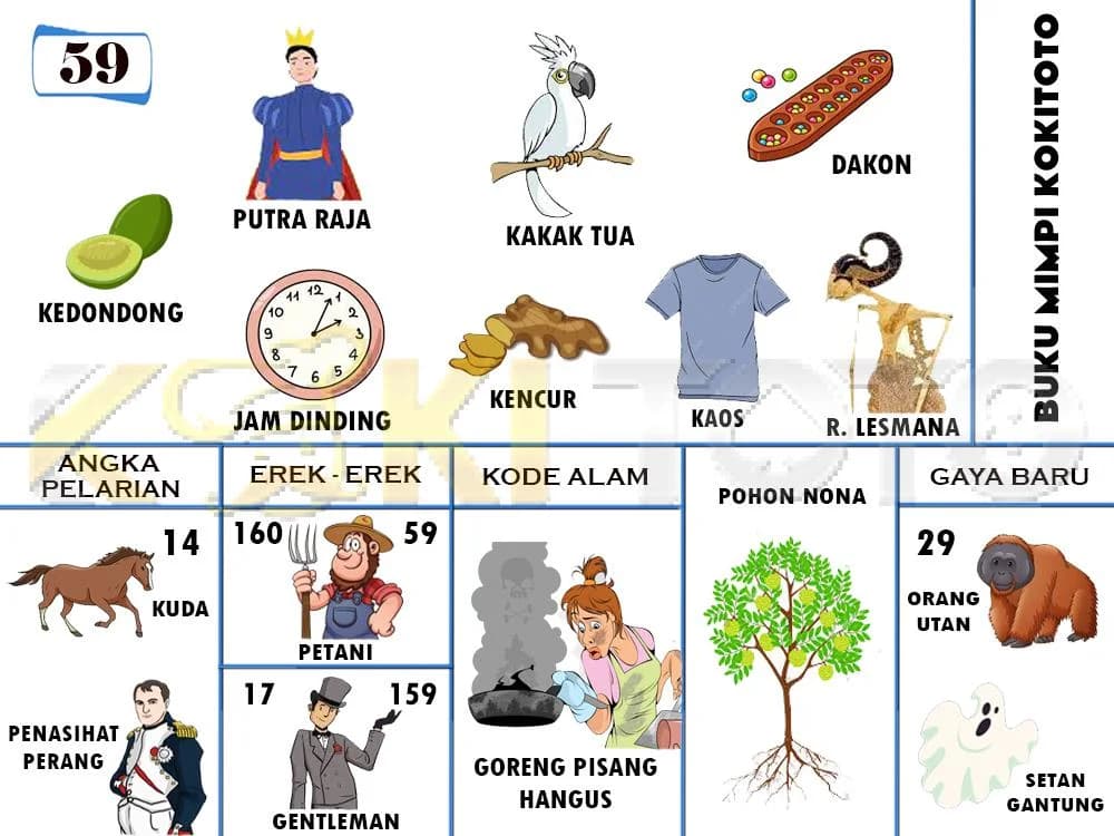 Buku mimpi 59
