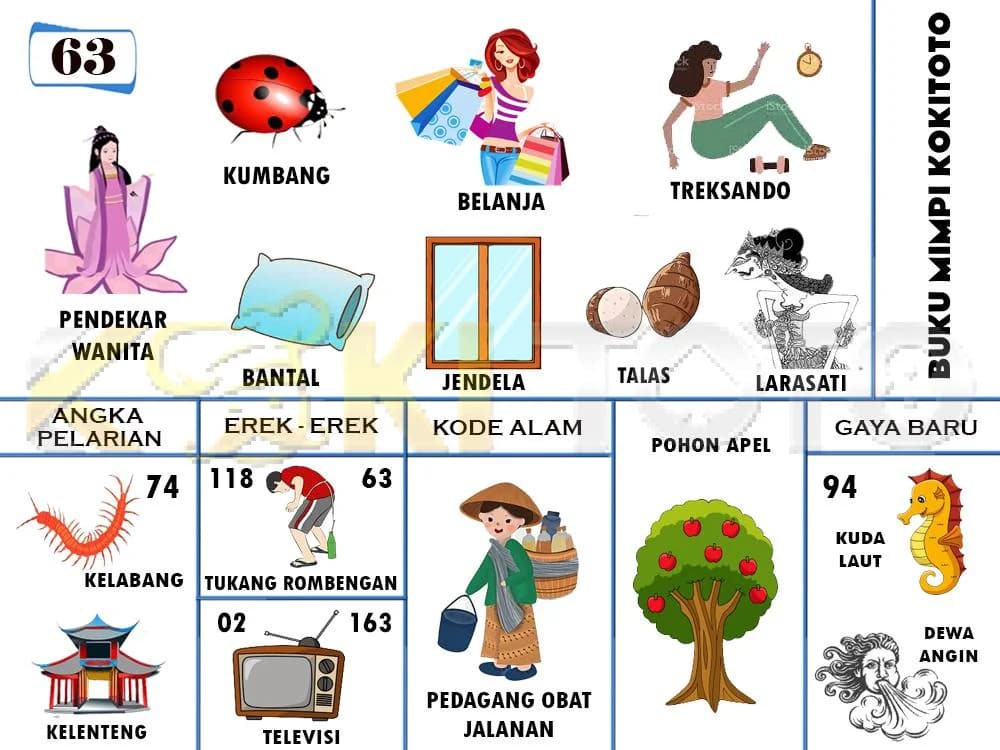 Buku mimpi 63