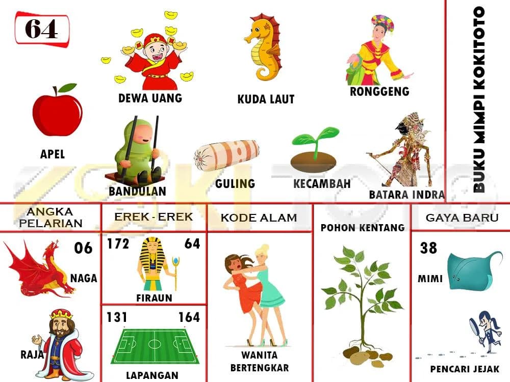 Buku mimpi 64