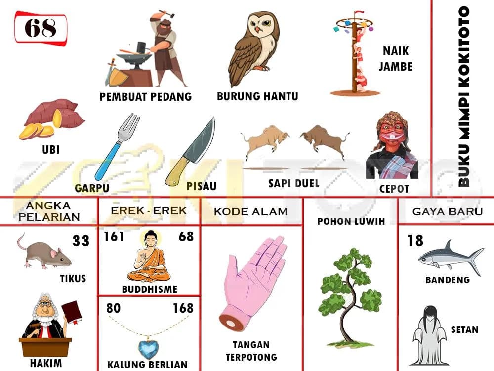 Buku mimpi 68