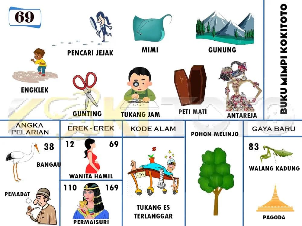 Buku mimpi 69