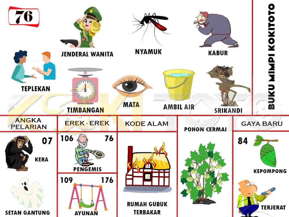 Buku mimpi 76