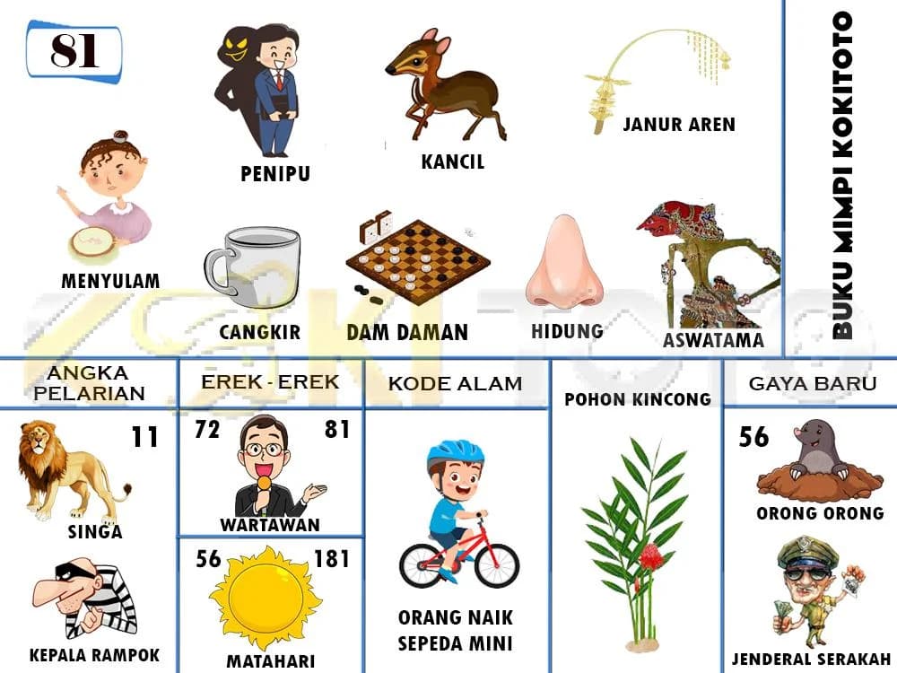 Buku mimpi 81