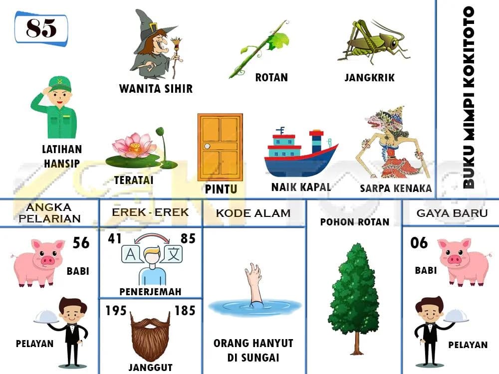Buku mimpi 85