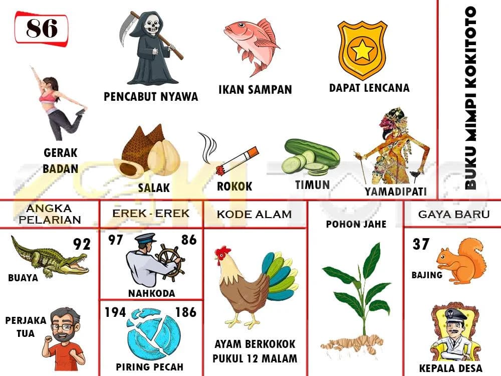 Buku mimpi 86