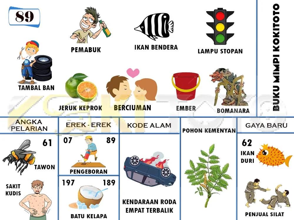 Buku mimpi 89